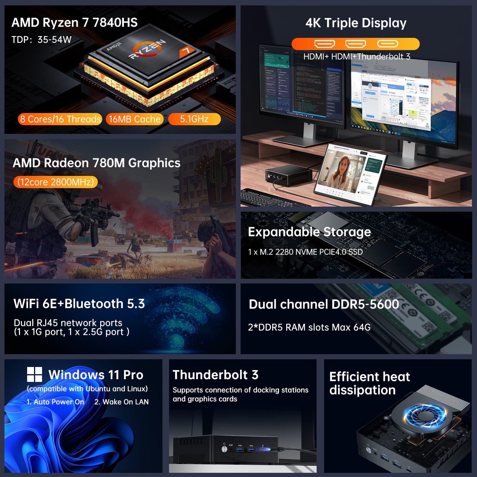 MSECORE MQ50 มินิพีซีสำหรับเล่ - Amd Ryzen 7 7840Hs Mini Pc บทวิจารณ์และราคา